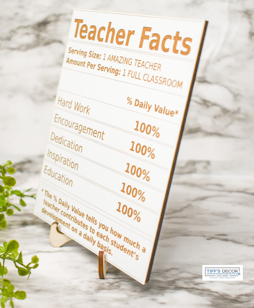 Teacher facts sign