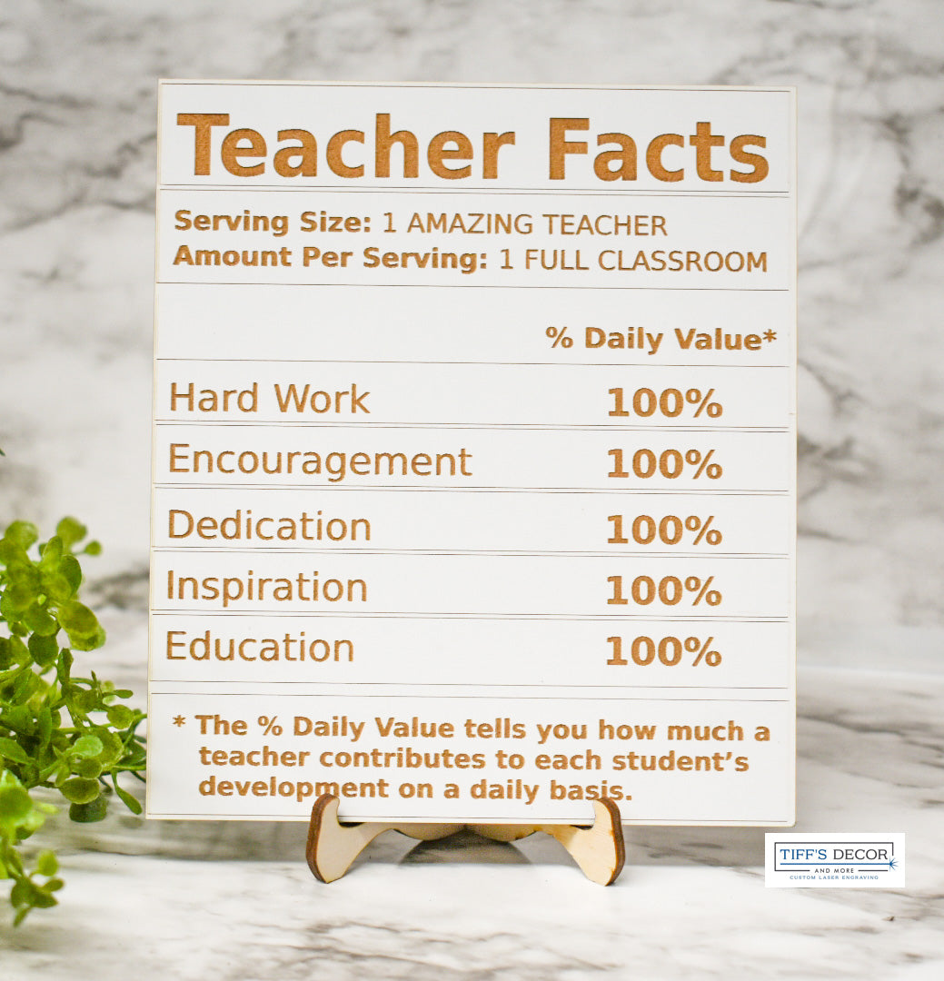 Teacher facts sign